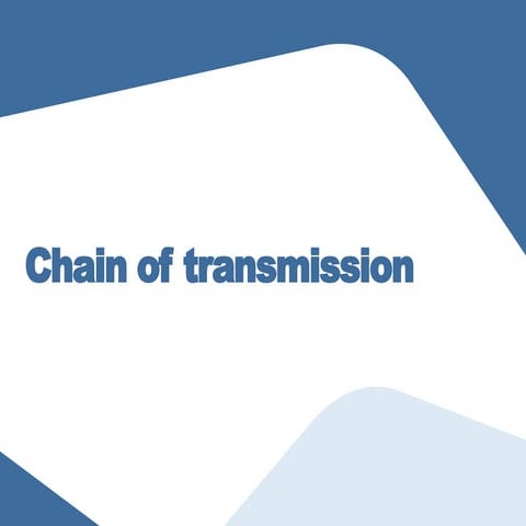 Chain transmission in humans dna and rna