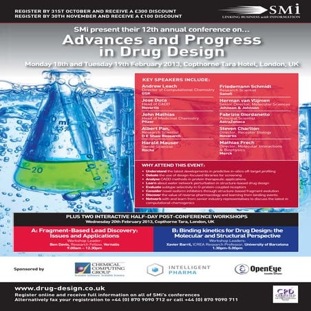 P 058 Advances And Progress In Drug Design