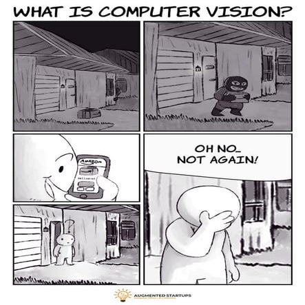 What is Computer Vision?