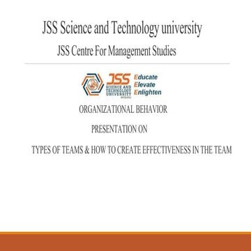 Types of Teams and how to create effectiveness in the Team.pptx