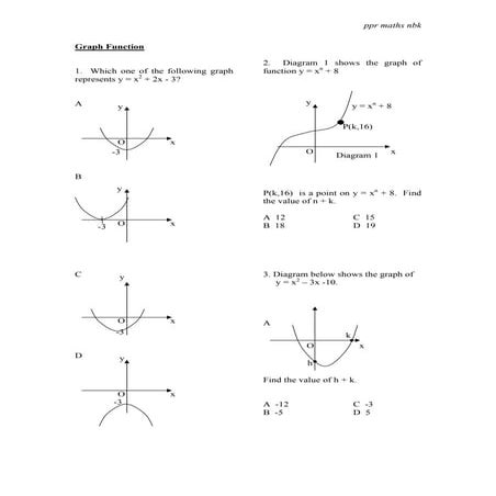 P1 Graph Function Test | PDF