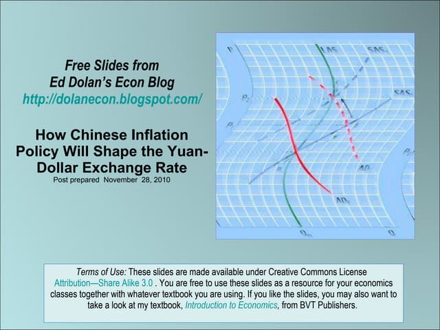 How Chinese Inflation Policy Will S...