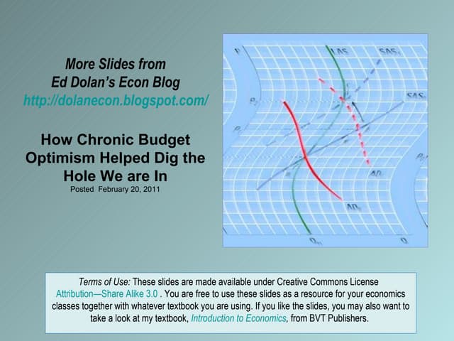 How Chronic Budget Optimism Helped ...