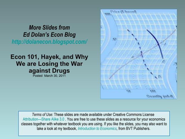 Econ 101, Hayek, and Why We Are Los...