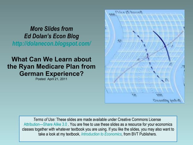 What Can We Learn about the Ryan Me...