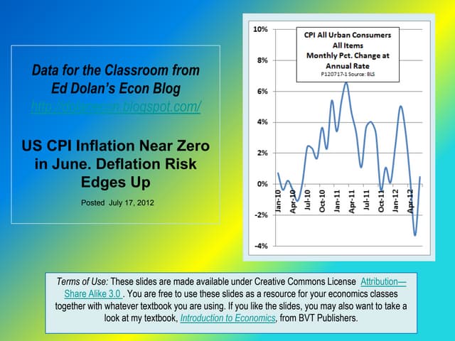 US Inflation Near Zero in June, Def...