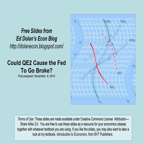 Could QE3 Cause the Fed to Go Broke? | PPT