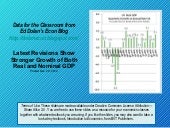 Latest Revisions Show Faster Growth...