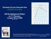 US Unemployment Rate Falls to 7.7 P...