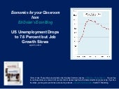 US Unemployment Rate Falls to 7.6 P...