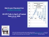 US CPI Falls in April at Fastest Ra...