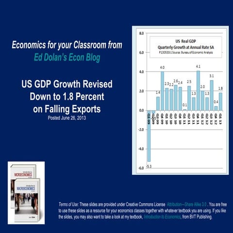 US GDP Growth Revised Downward on Falling Exports
