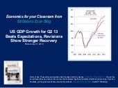 US GDP Growth Beats Expectations in...