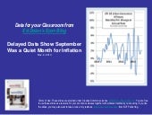 Delayed Data Show September Was a Q...
