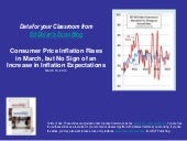 US Inflation Rises in March but Inf...