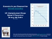 US Unemployment Falls Below 6 Perce...