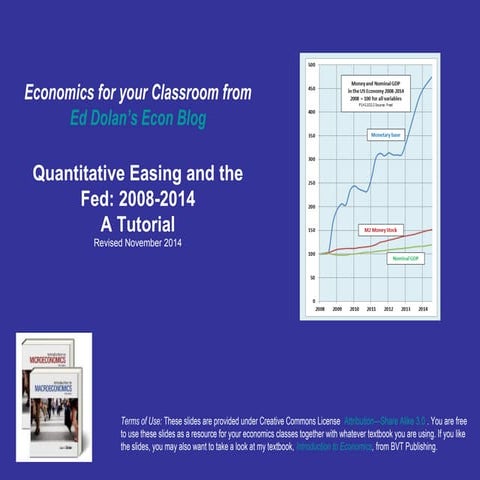 Quantitative Easing and the Fed 2008-2014: A Tutorial