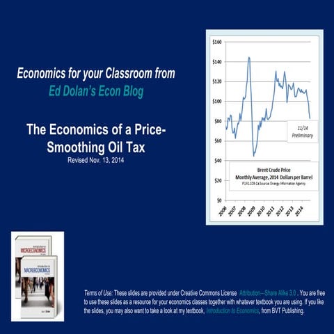 The Economics of a Price-Smoothing Oil Tax