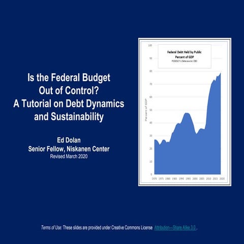 Is the Federal Budget Out of Control? A Tutorial on Debt Dynamics