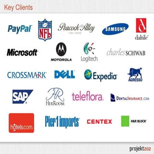 P202 Master Deck Small