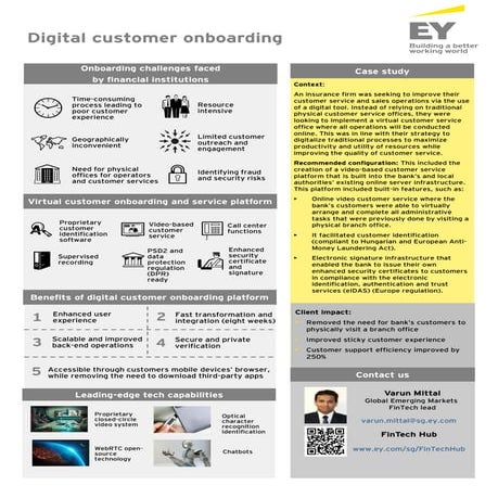Digital Customer Onboarding | PDF