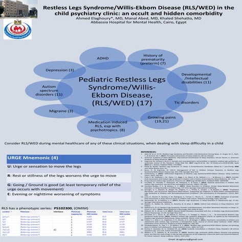 Restless Legs Syndrome/Willis-Ekbom Disease (RLS/WED) in the child psychiatry...