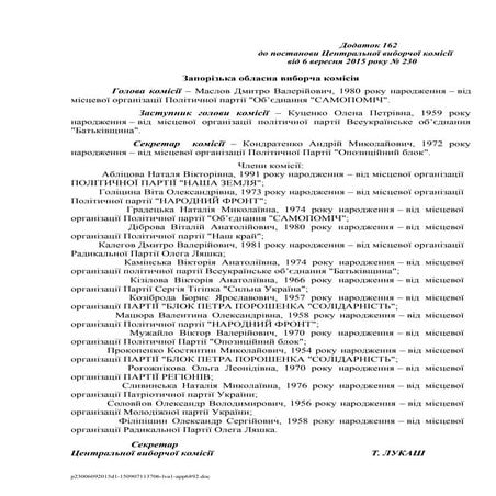 Составы избирательных комиссий в Запорожской области