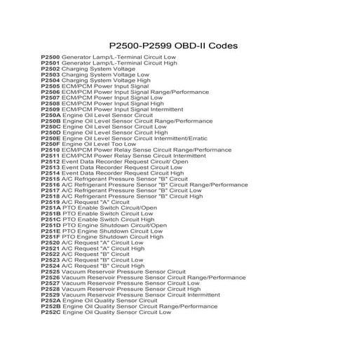 OBD2 Powertrain Code List (P2500-P2599)