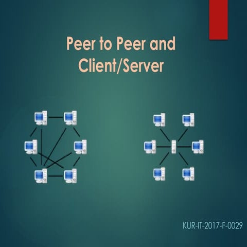 Peer to Peer vs Client/Server Network By Ahnaf | PPTX