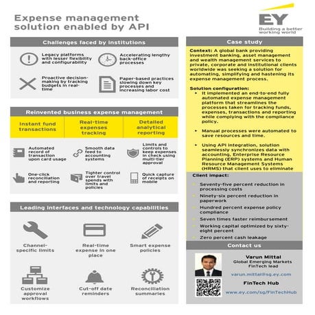 Expense Management Solution Enabled by API