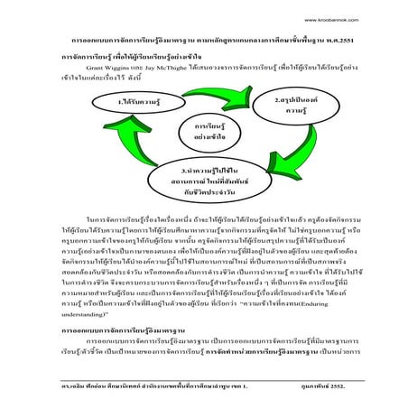 การออกแบบการจัดการเรียนรู้อิงมาตรฐาน