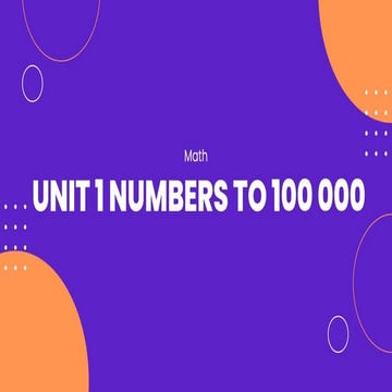 P4_Numbers to 100 000.pptxnjhufyftydtstr
