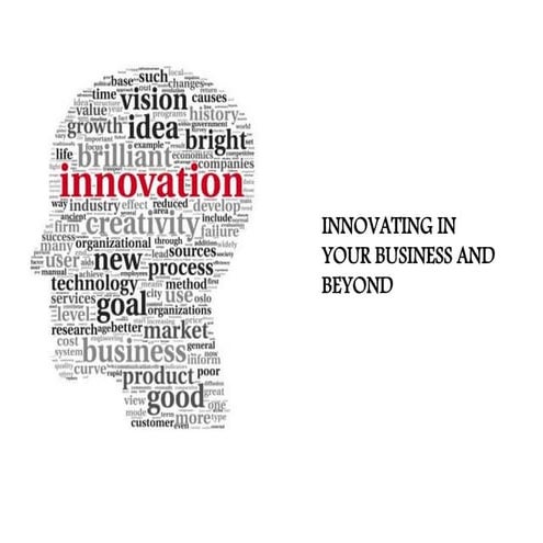 Business Innovation by THNK & Collaborne - ArabNet Riyadh 2015