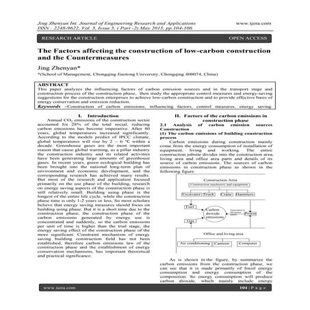 The Factors affecting the construction of low-carbon construction and ...