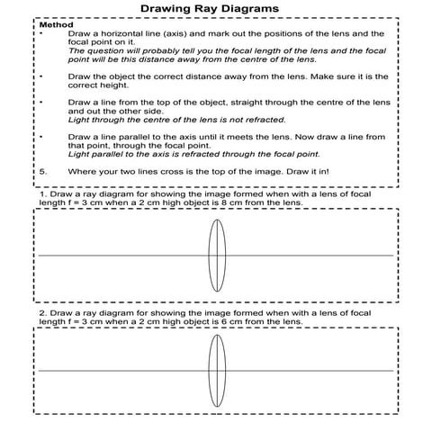 P5h Ray Diagram Sheets | PPT | Drawing and Sketching | Arts and Crafts