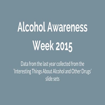 Alcohol Awareness Week 2015