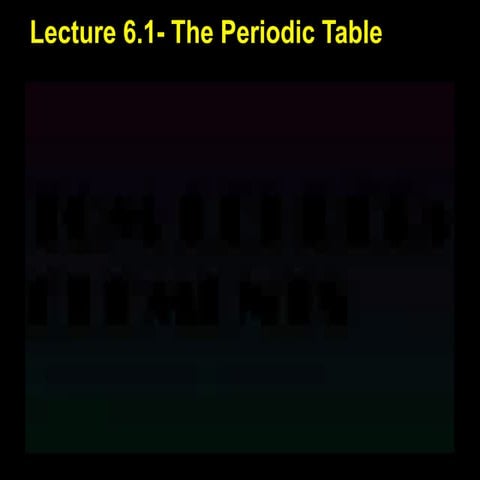 Lecture 6.1- The Periodic Table