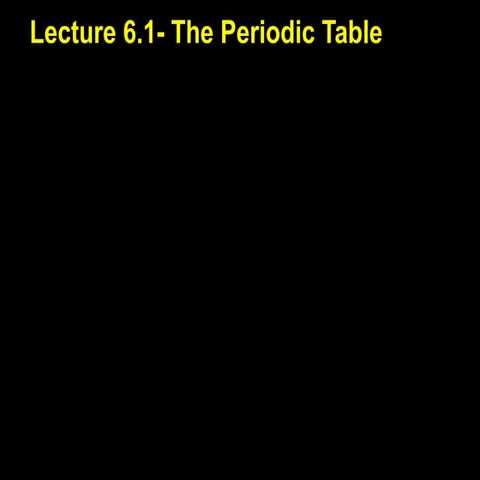 Lecture 6.1- The Periodic Table