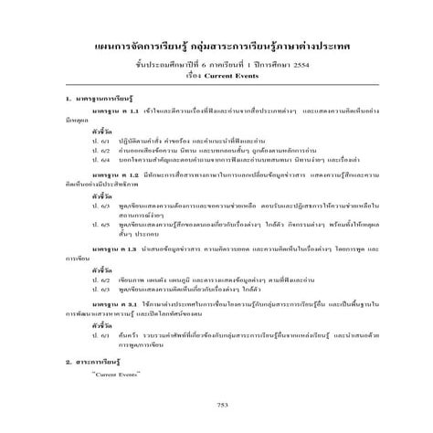 T1 mind map+188 | PDF