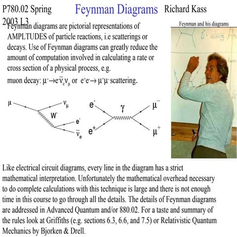 feynman