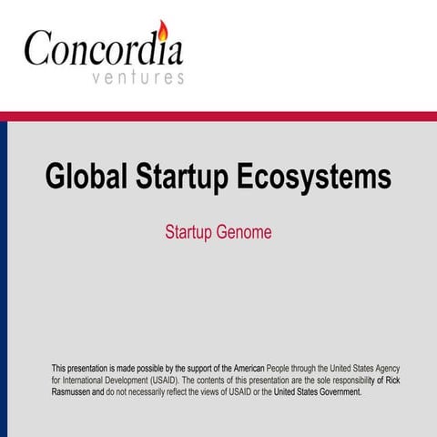 1.6 startup genome