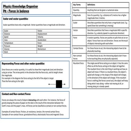 P8_-_Forces_in_Balance for year 8KEN.pdf