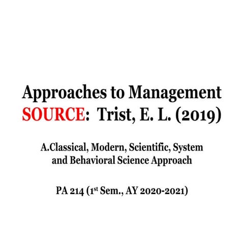 PA 214 Updated Approaches to Management.pptx