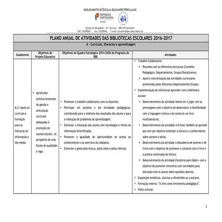 Paa bibliotecas escolares 2016 2017