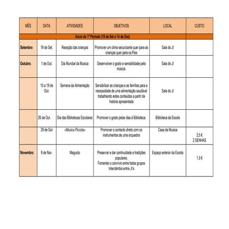 Paa da sala 4 ji das campinas