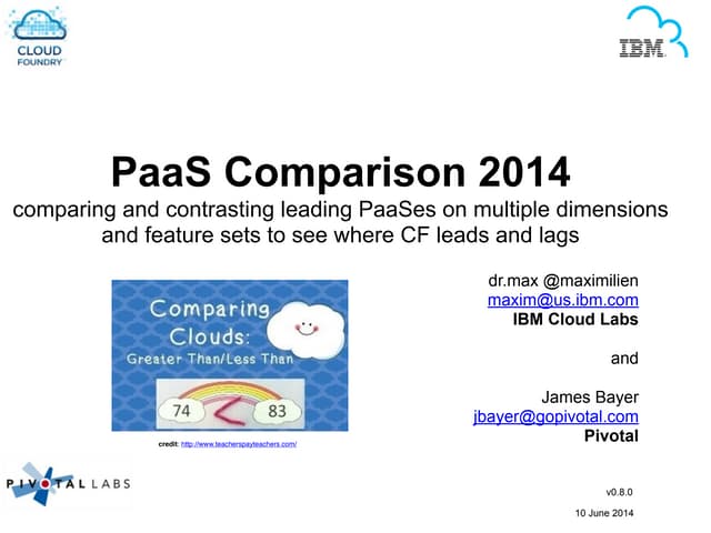Cloud Foundry Compared With Other PaaSes (Cloud Foundry Summit 2014)