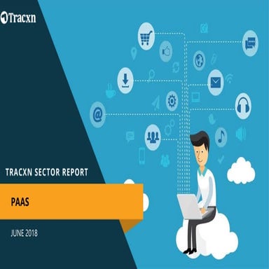 Tracxn - Paas Startup Landscape