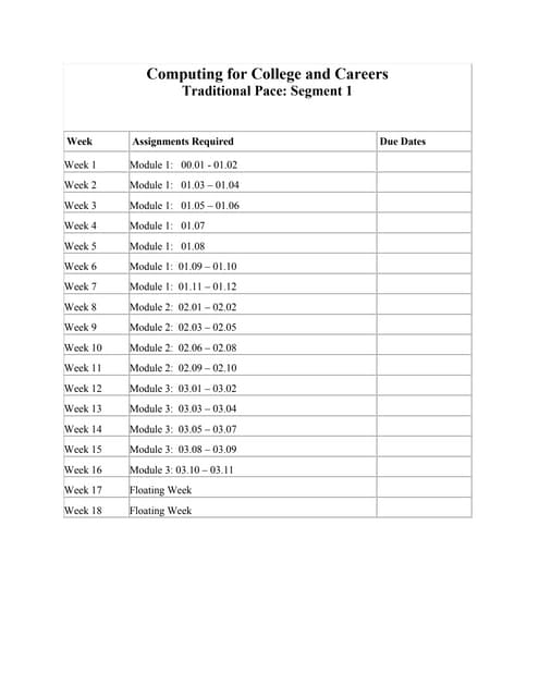 Pace chart   1st segment - traditional - ccc