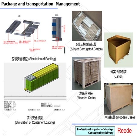 Package and transportation management from reede