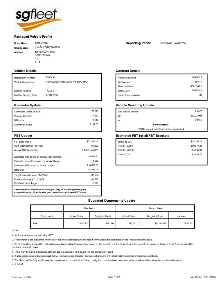 Packaged vehicle profile